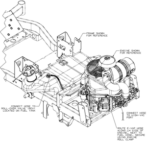 Evap Fuel Hose Diagram and Parts List for ZTX5-54KH (47RKAAA7A10)(2023) Cub Cadet Lawn Tractor